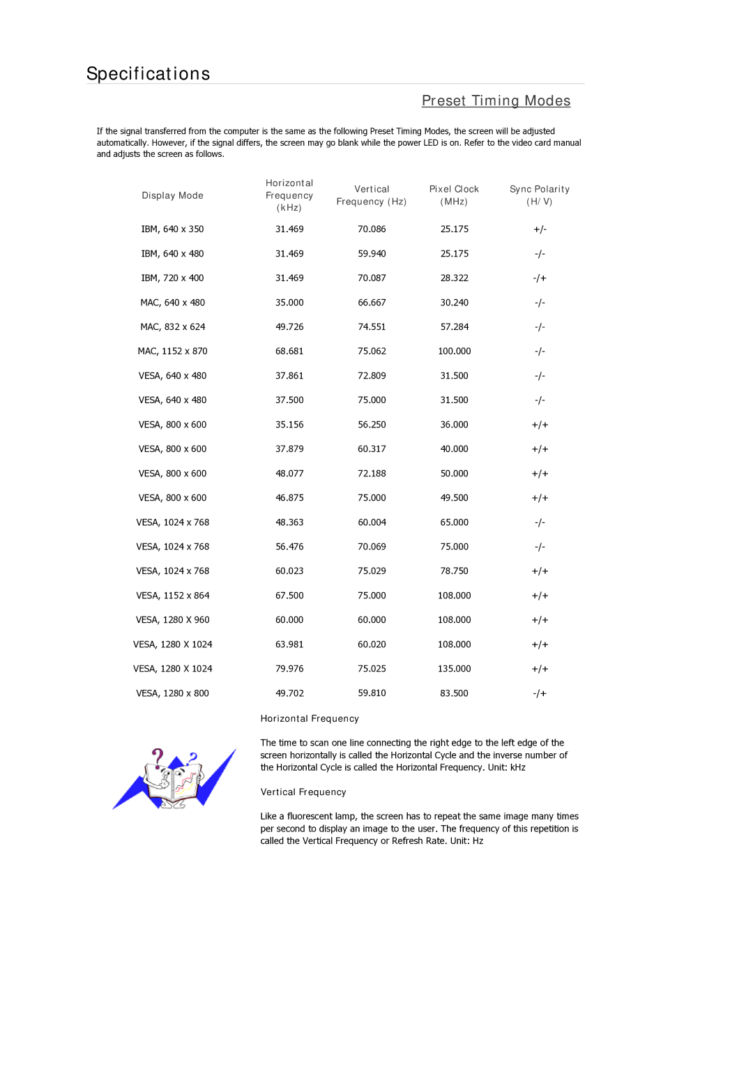 Samsung 933SN Plus, 933GWPLUS, 933NWPLUS, 933BWPLUS, 733NPLUS, 733NW, 733APLUS, 2333SW, 2233NW 79.976 75.025 135.000 +/+ 