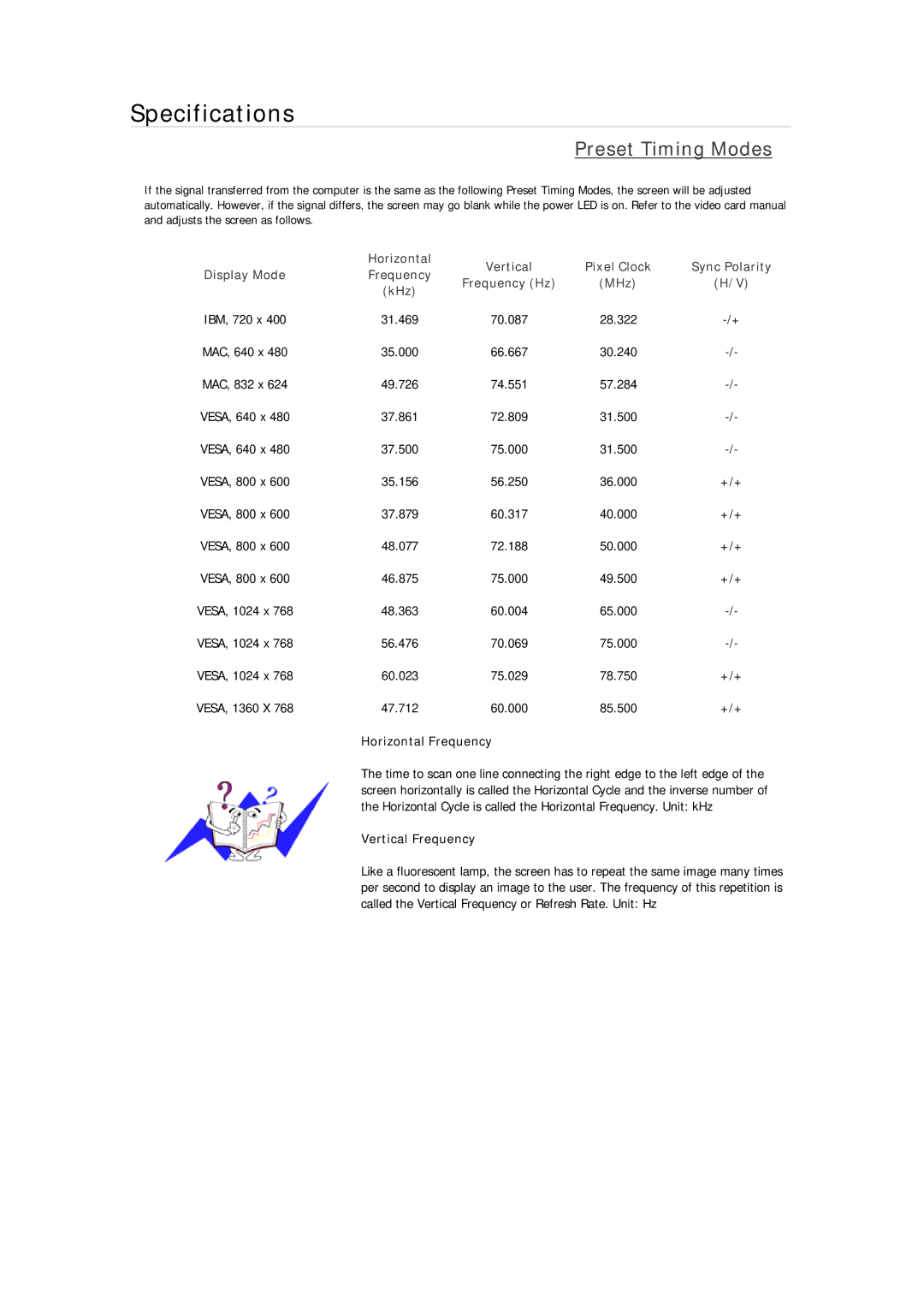 Samsung 733NPLUS, 933GWPLUS, 933NWPLUS, 933SN Plus, 933BWPLUS, 733NW, 733APLUS, 2333SW Plus Preset Timing Modes 