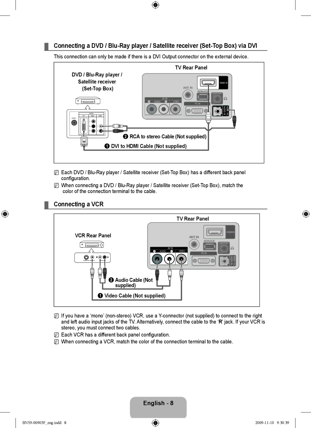 Samsung 2443BWT-1 Connecting a VCR, TV Rear Panel VCR Rear Panel, 2Audio Cable Not supplied Video Cable Not supplied 