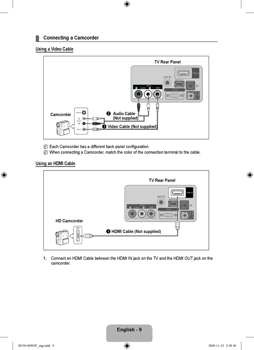 Samsung BN59-00905F, 933HD+, 2443BWT-1 Connecting a Camcorder, Using a Video Cable, Using an Hdmi Cable, HD Camcorder 