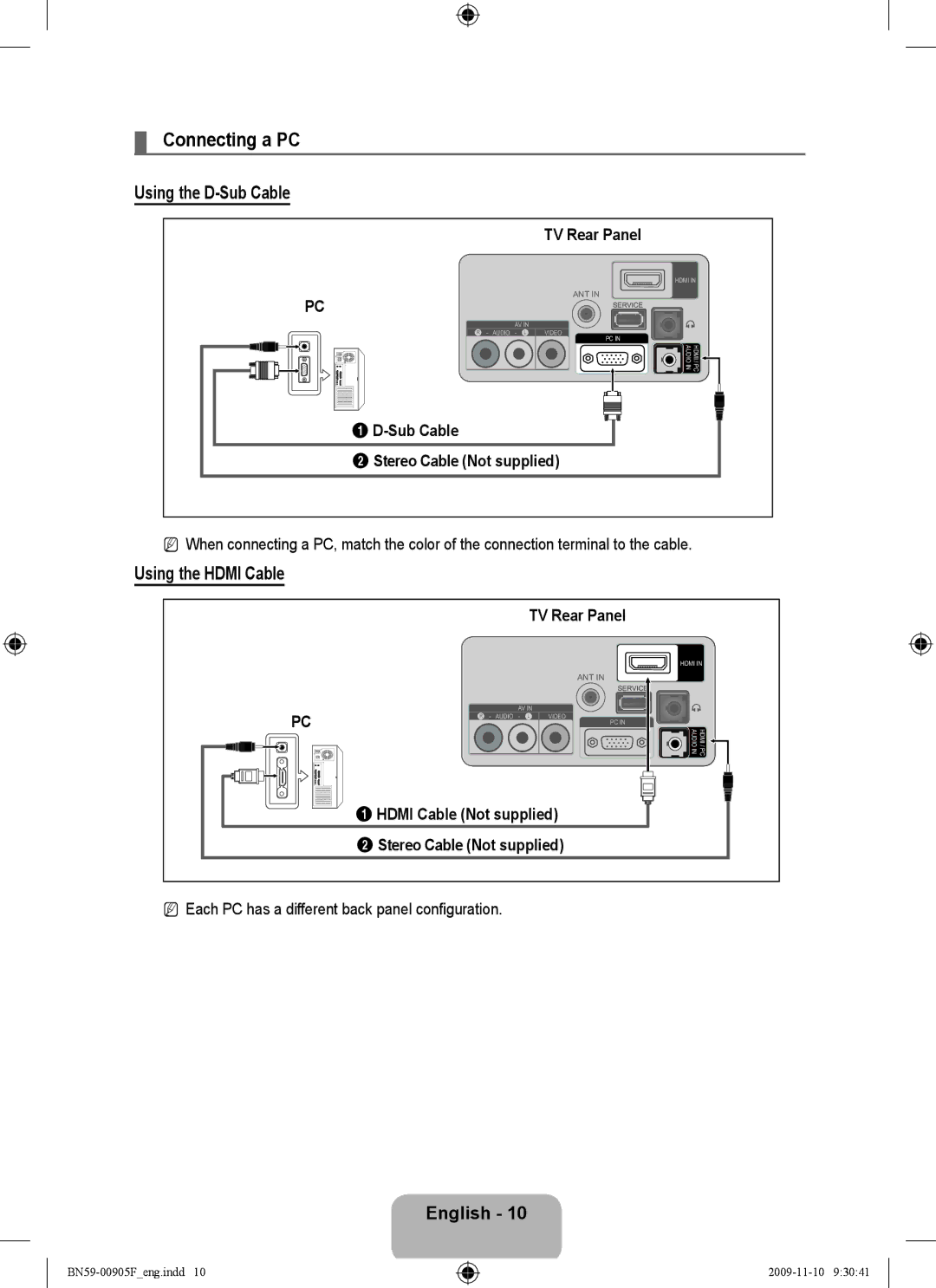 Samsung 933HD+ Connecting a PC, Using the D-Sub Cable, Using the Hdmi Cable, Sub Cable Stereo Cable Not supplied 