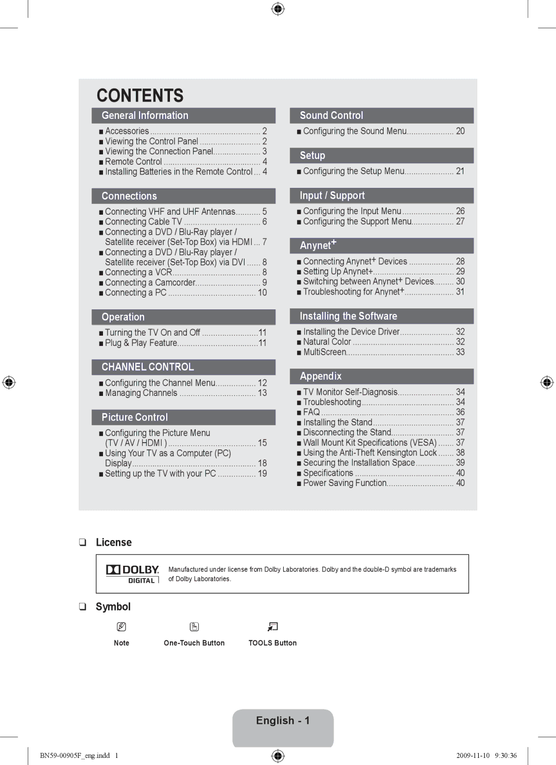 Samsung 933HD+, 2443BWT-1, BN59-00905F user manual Contents 