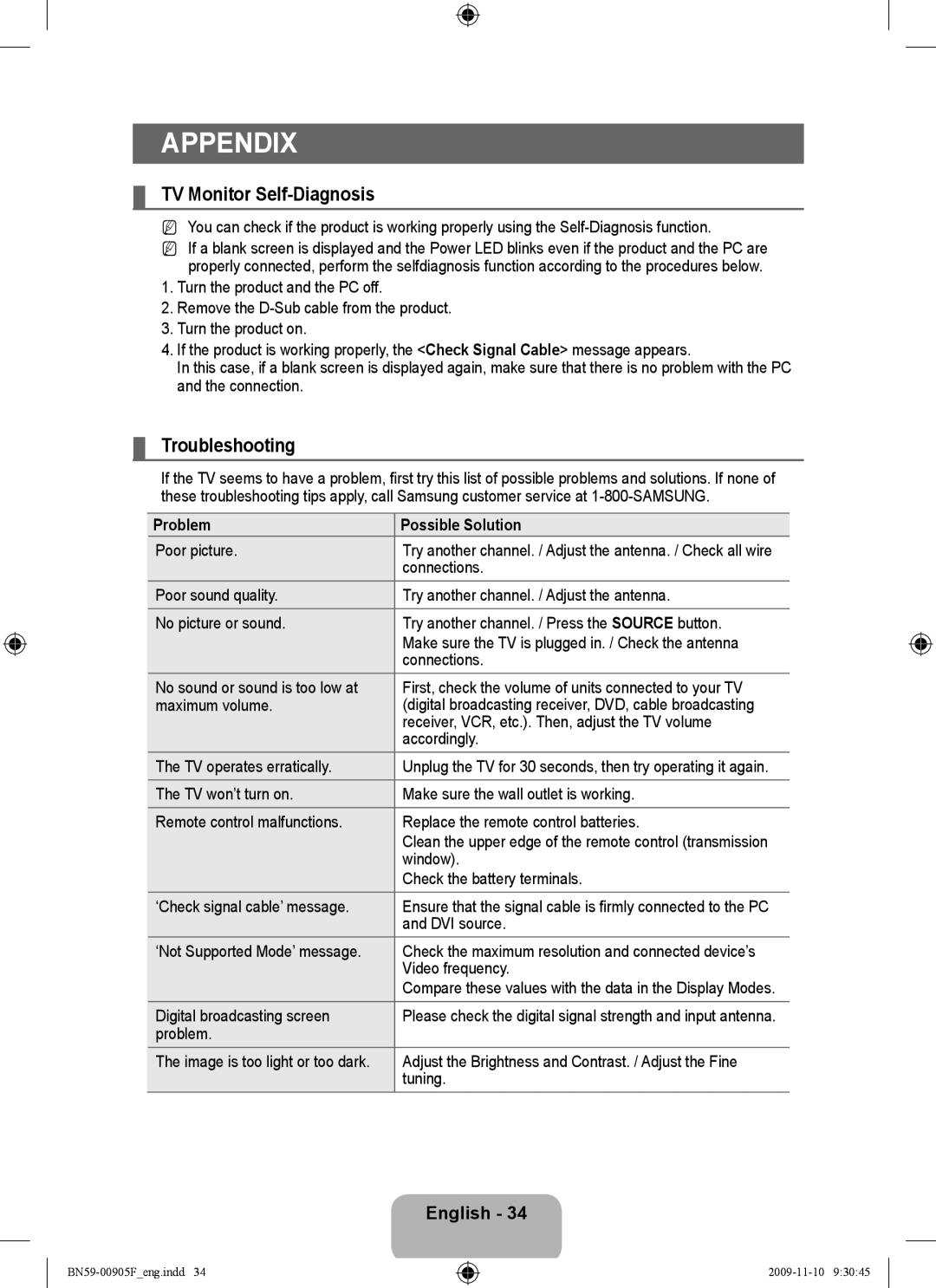 Samsung 933HD+, 2443BWT-1, BN59-00905F user manual Appendix, TV Monitor Self-Diagnosis, Troubleshooting 