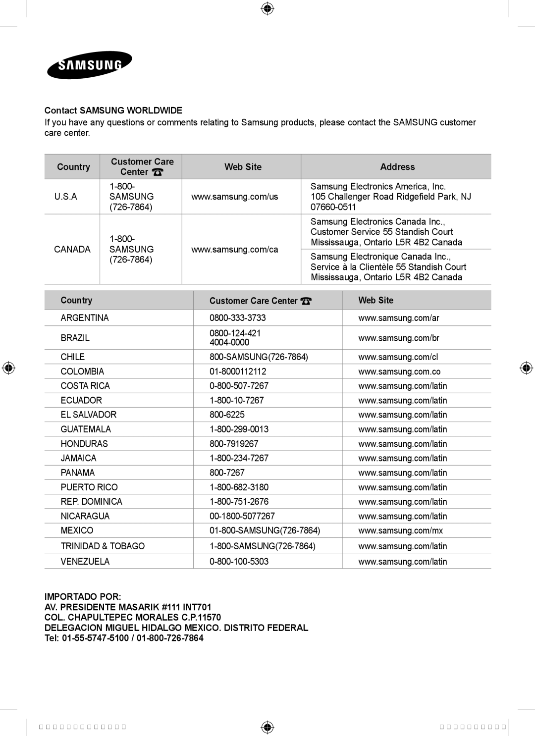 Samsung 2443BWT-1, 933HD+ Contact Samsung Worldwide, Web Site Address Center, Country Customer Care Center Web Site 