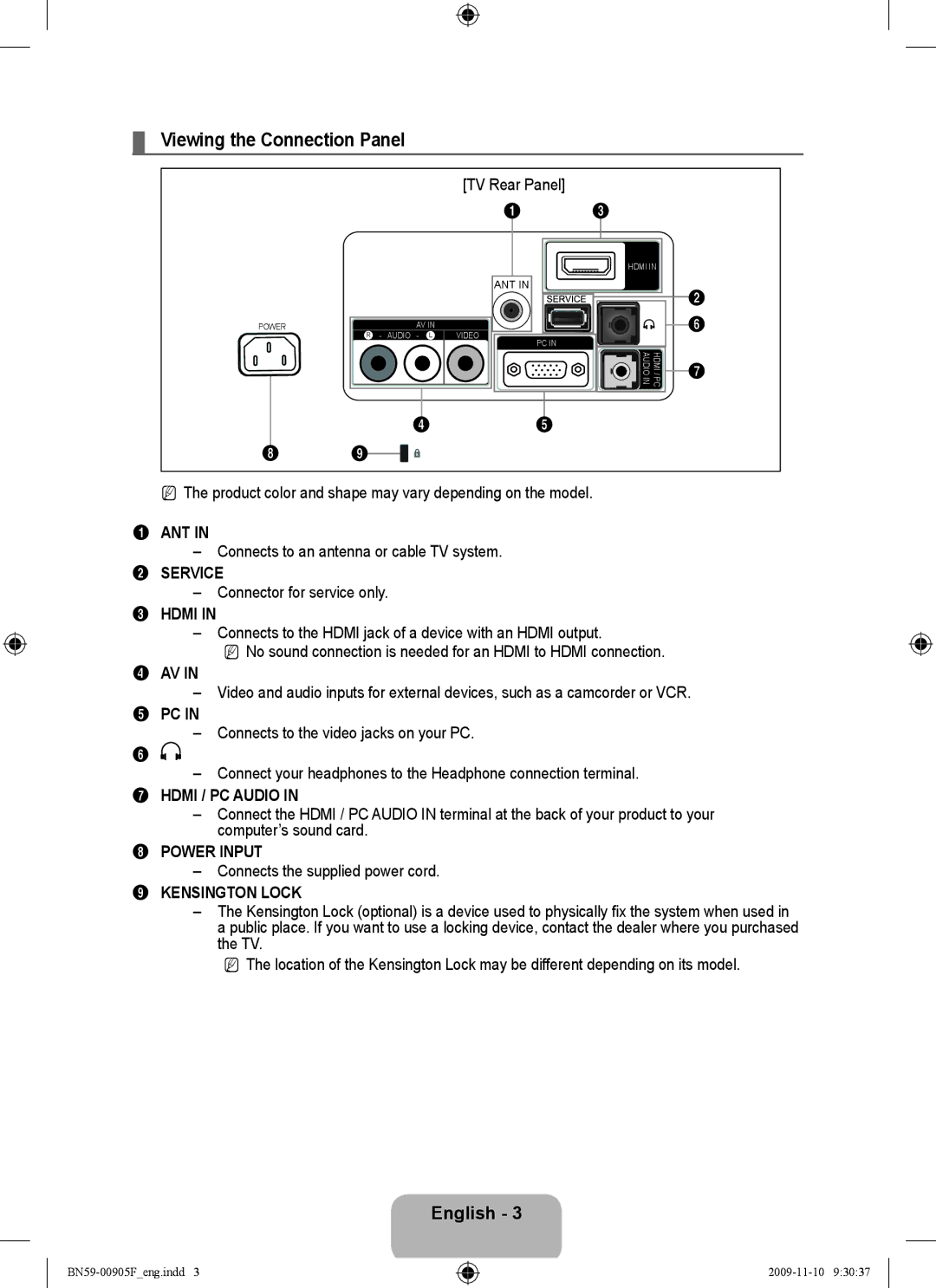 Samsung BN59-00905F, 933HD+ Viewing the Connection Panel, TV Rear Panel, Connects to an antenna or cable TV system 