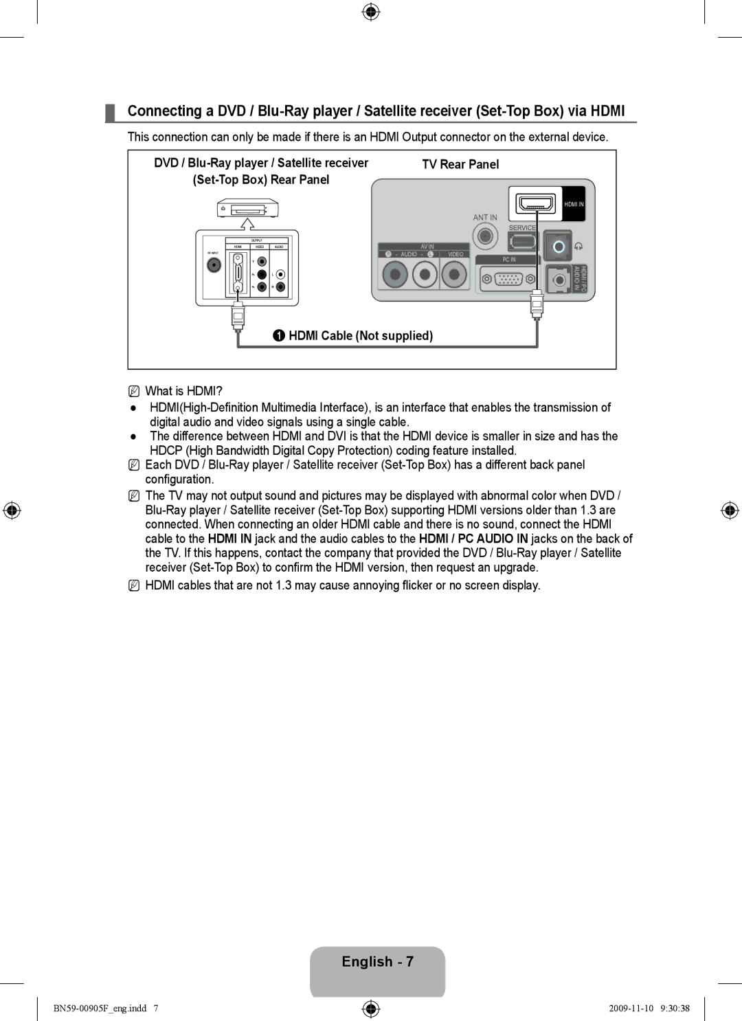 Samsung 933HD+, 2443BWT-1, BN59-00905F user manual Hdmi Cable Not supplied 