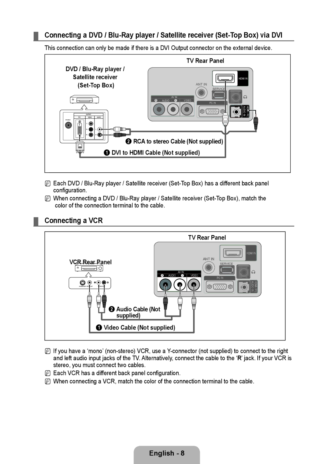 Samsung 933HD Plus Connecting a VCR, TV Rear Panel VCR Rear Panel, 2Audio Cable Not supplied Video Cable Not supplied 