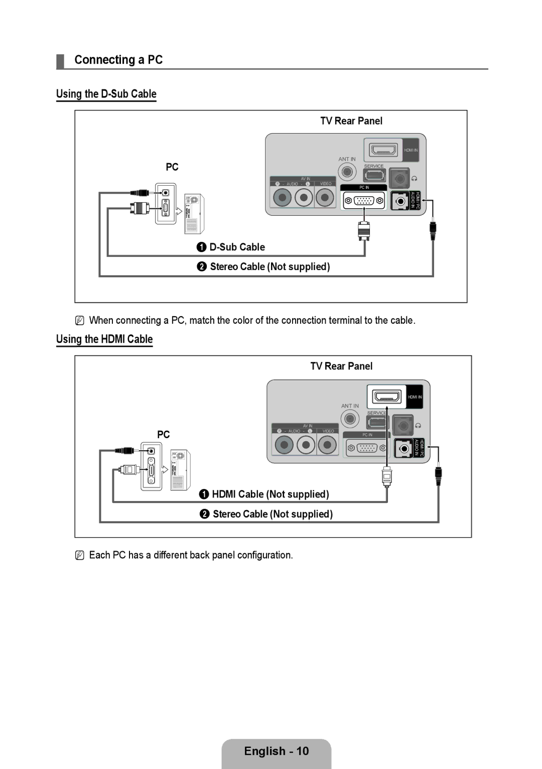 Samsung 933HD Plus user manual Connecting a PC, Using the D-Sub Cable, Using the Hdmi Cable 