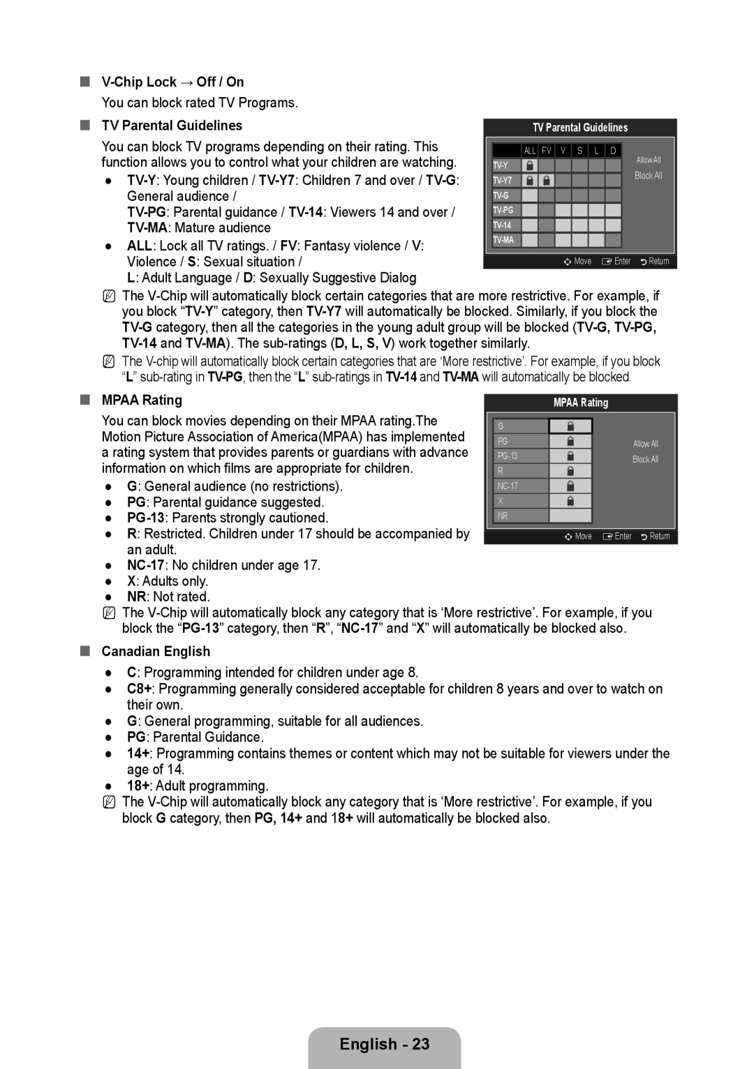 Samsung 933HD Plus user manual „„ V-Chip Lock → Off / On 