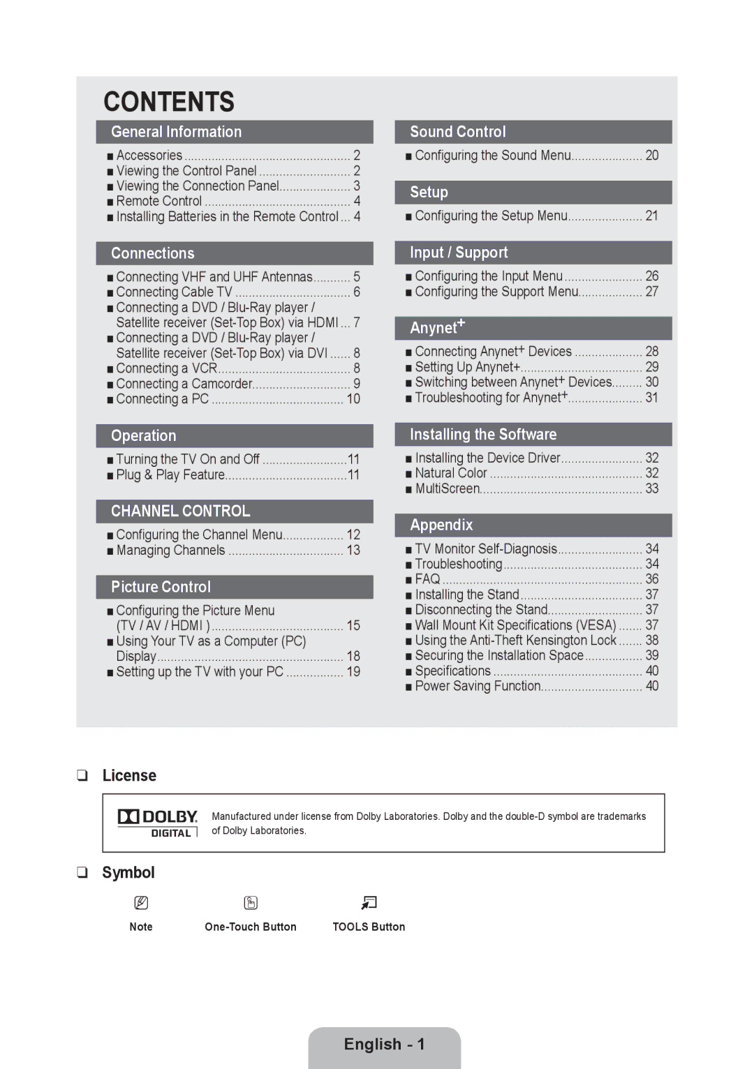 Samsung 933HD Plus user manual Contents 