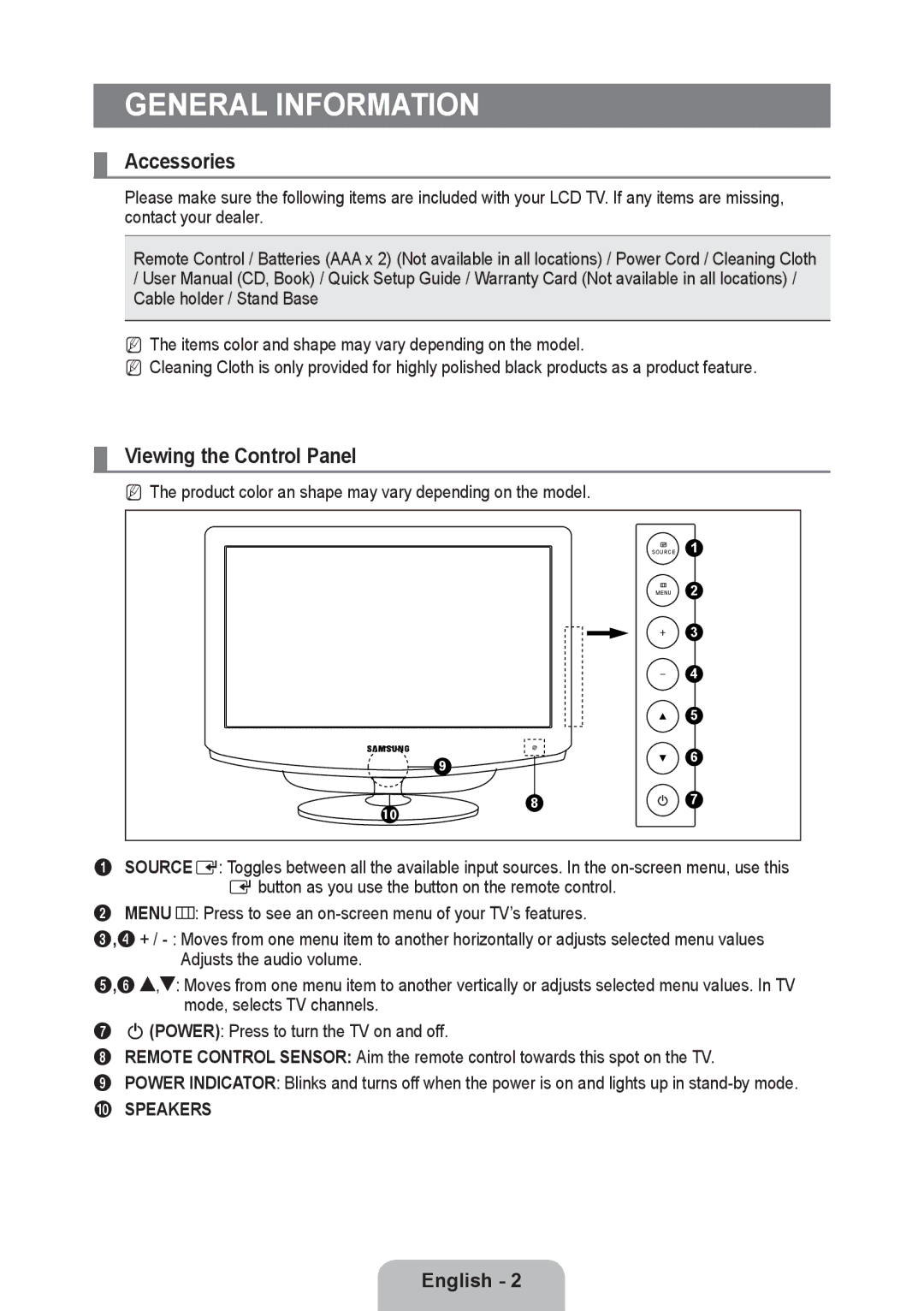 Samsung 933HD Plus user manual General Information, Accessories, Viewing the Control Panel, English 