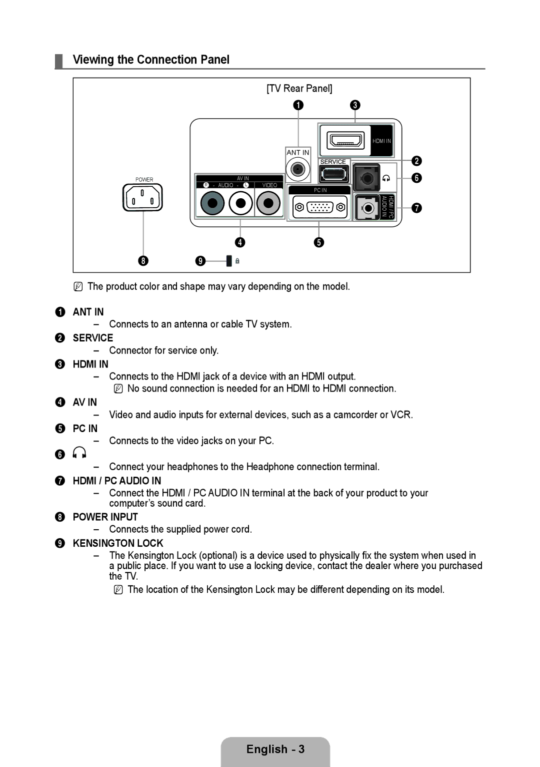 Samsung 933HD Plus user manual Viewing the Connection Panel, TV Rear Panel, Connects to an antenna or cable TV system 