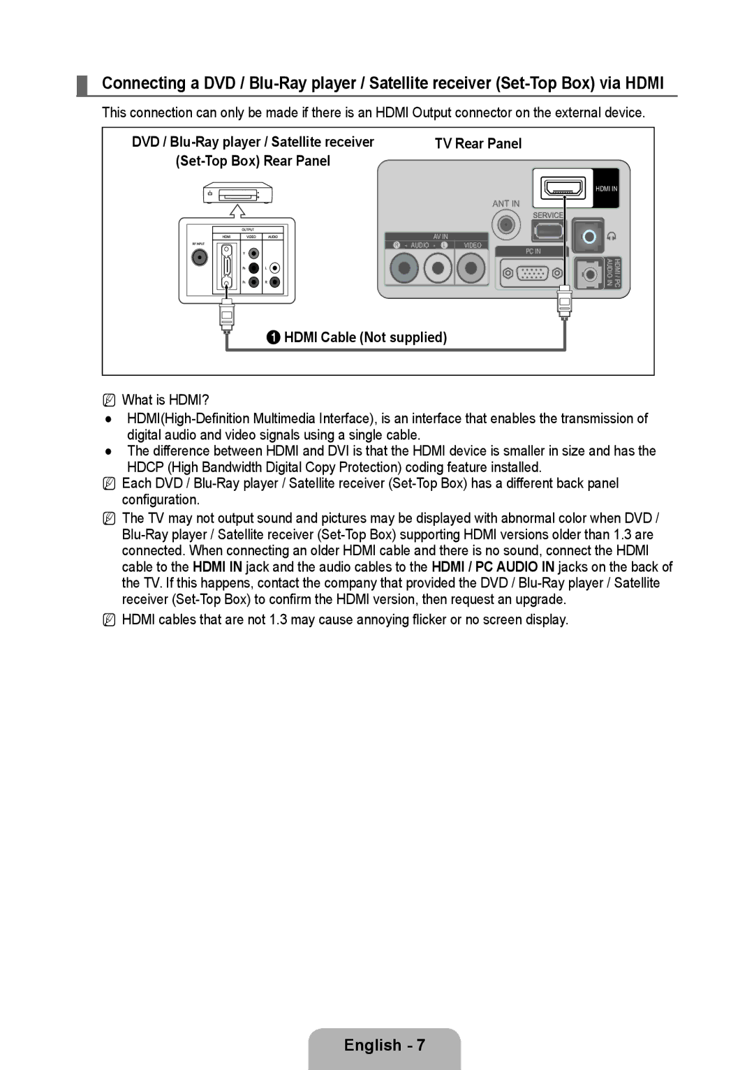 Samsung 933HD Plus user manual Hdmi Cable Not supplied 