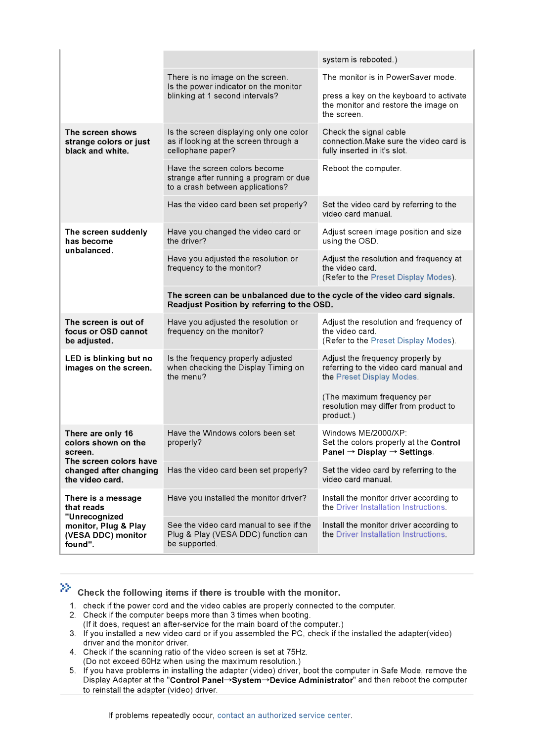 Samsung 73V, 93V manual Panel → Display → Settings 