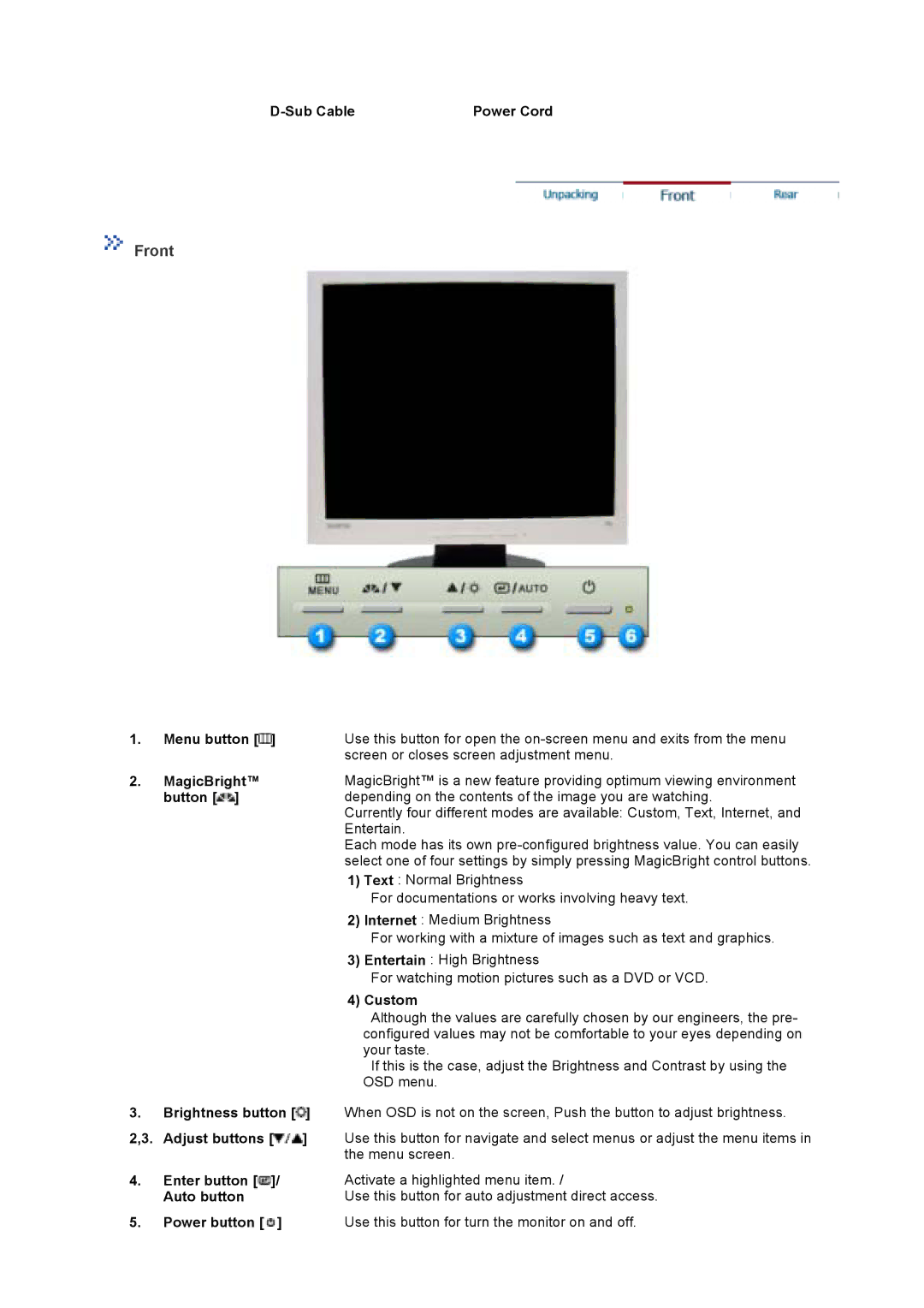 Samsung 73V, 93V manual Front 