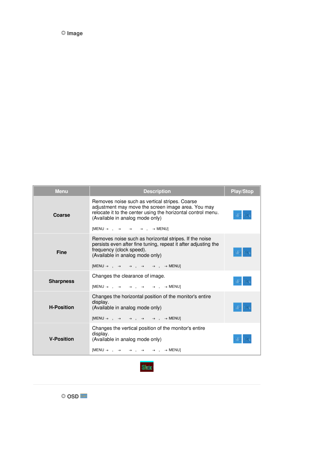 Samsung 740NW, 940 NW manual Coarse, Sharpness Position 