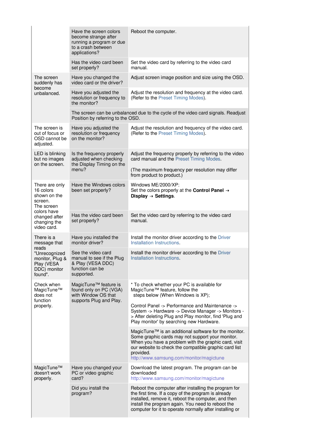 Samsung 740NW, 940 NW manual Display → Settings 