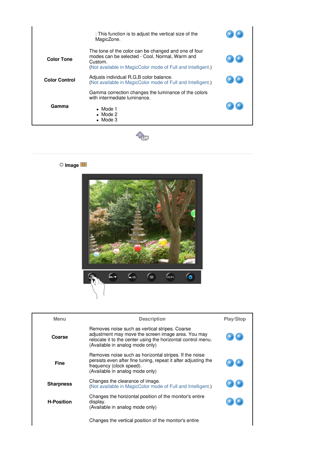 Samsung 940N, 940BE, 940FN, 740B, 740N, 740T, 540N, 540B Color Tone Color Control, Gamma, Image, Coarse Fine Sharpness Position 