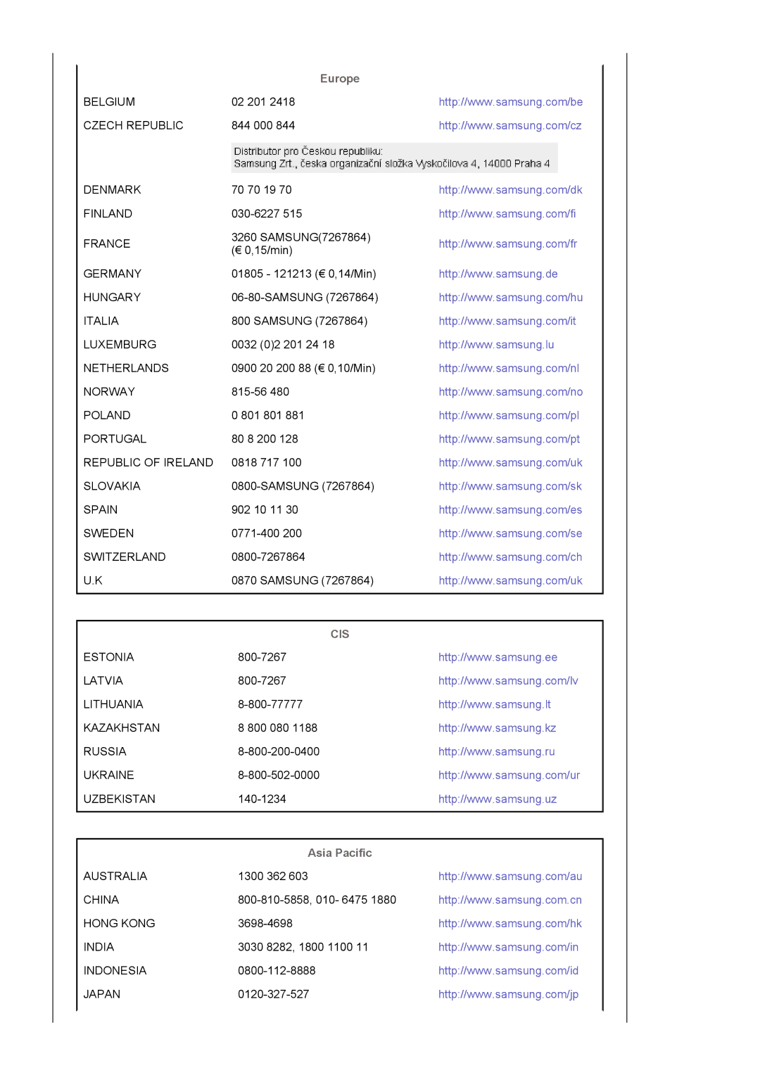 Samsung 940BPlus, 740BPlus manual Europe, Asia Pacific 