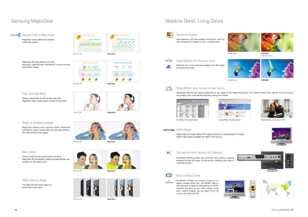 Samsung 940MG dimensions Samsung MagicClear, Absolute Detail, Living Colors 