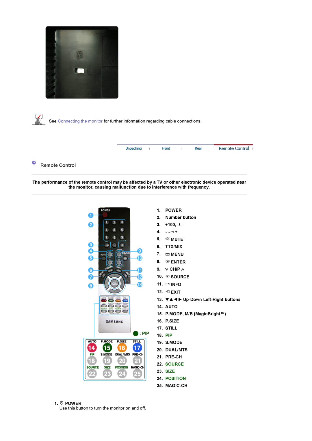 Samsung 940MW manual Remote Control 