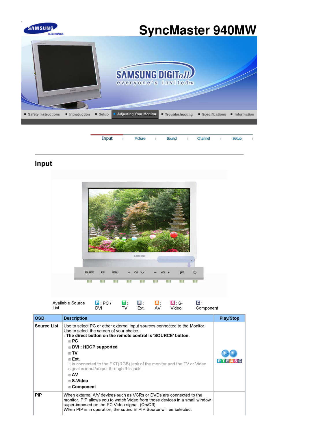 Samsung 940MW manual Osd, Description Play/Stop, Video Component, Pip 