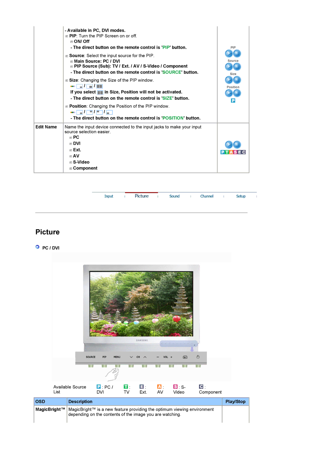 Samsung 940MW manual Dvi 