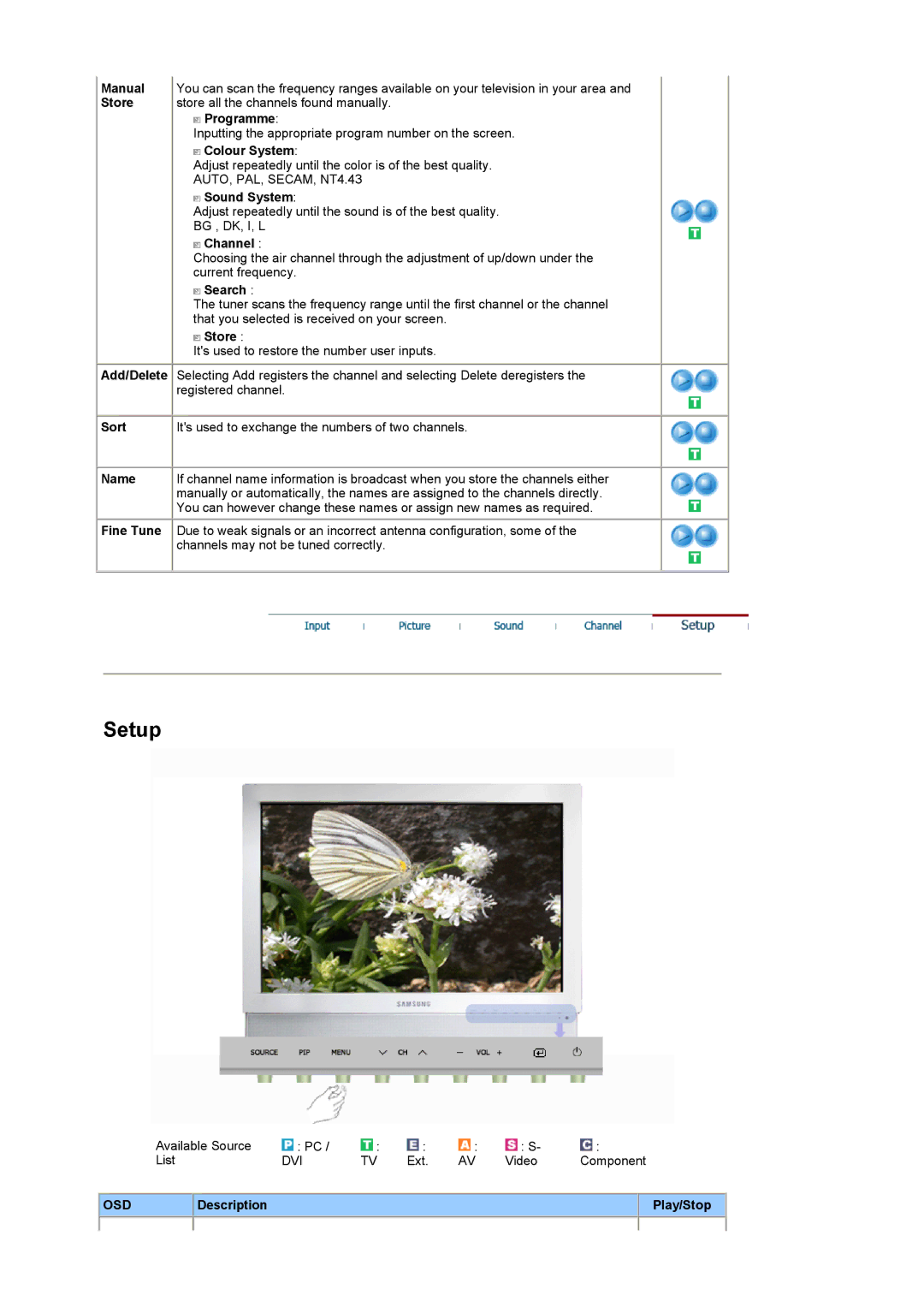 Samsung 940MW manual Programme, Colour System, Sound System, Channel, Search, Store, Sort 