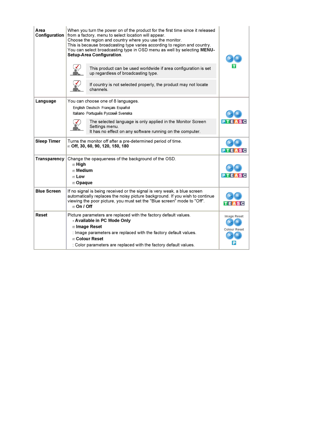 Samsung 940MW Setup-Area Configuration, Language, Sleep Timer, Off, 30, 60, 90, 120, 150, High Medium Low Opaque 