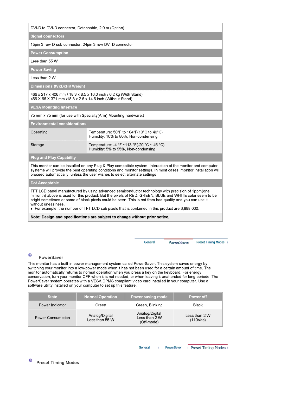 Samsung 940MW manual PowerSaver, Preset Timing Modes 