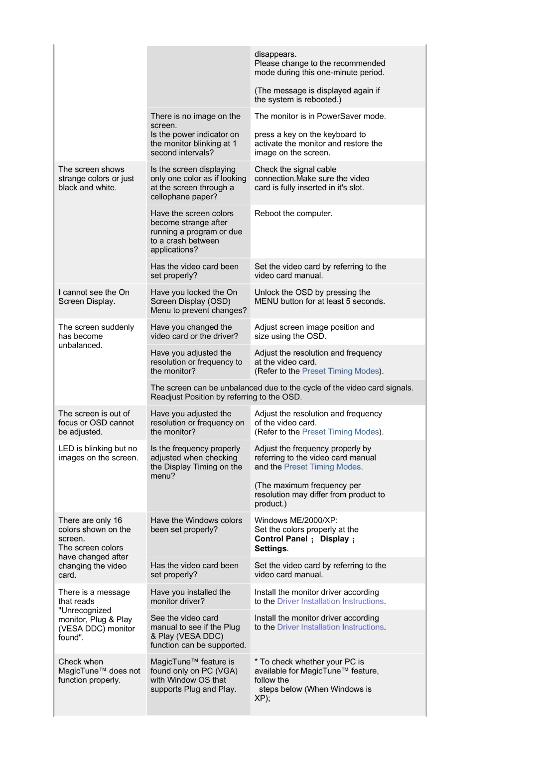 Samsung 940B, 940T, 940FN, 940N, 740B, 740N, 740T, 540B manual To the Driver Installation Instructions 