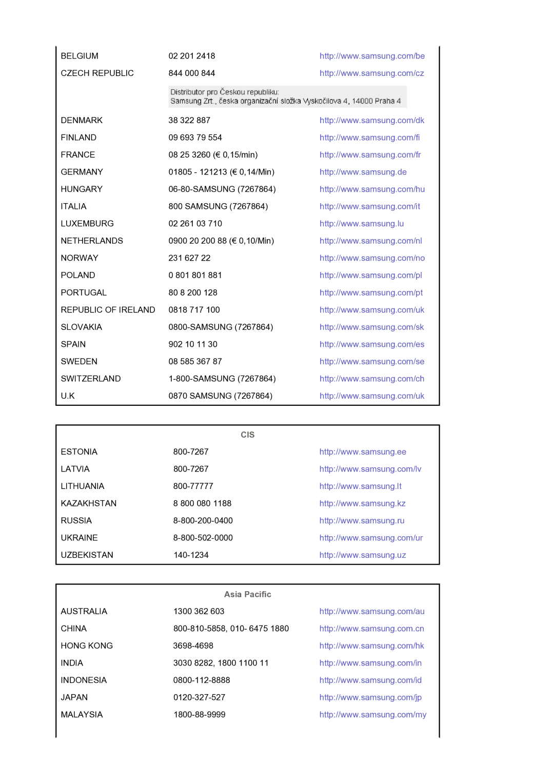 Samsung 540B, 940T, 940B, 940FN, 940N, 740B, 740N, 740T manual Cis 