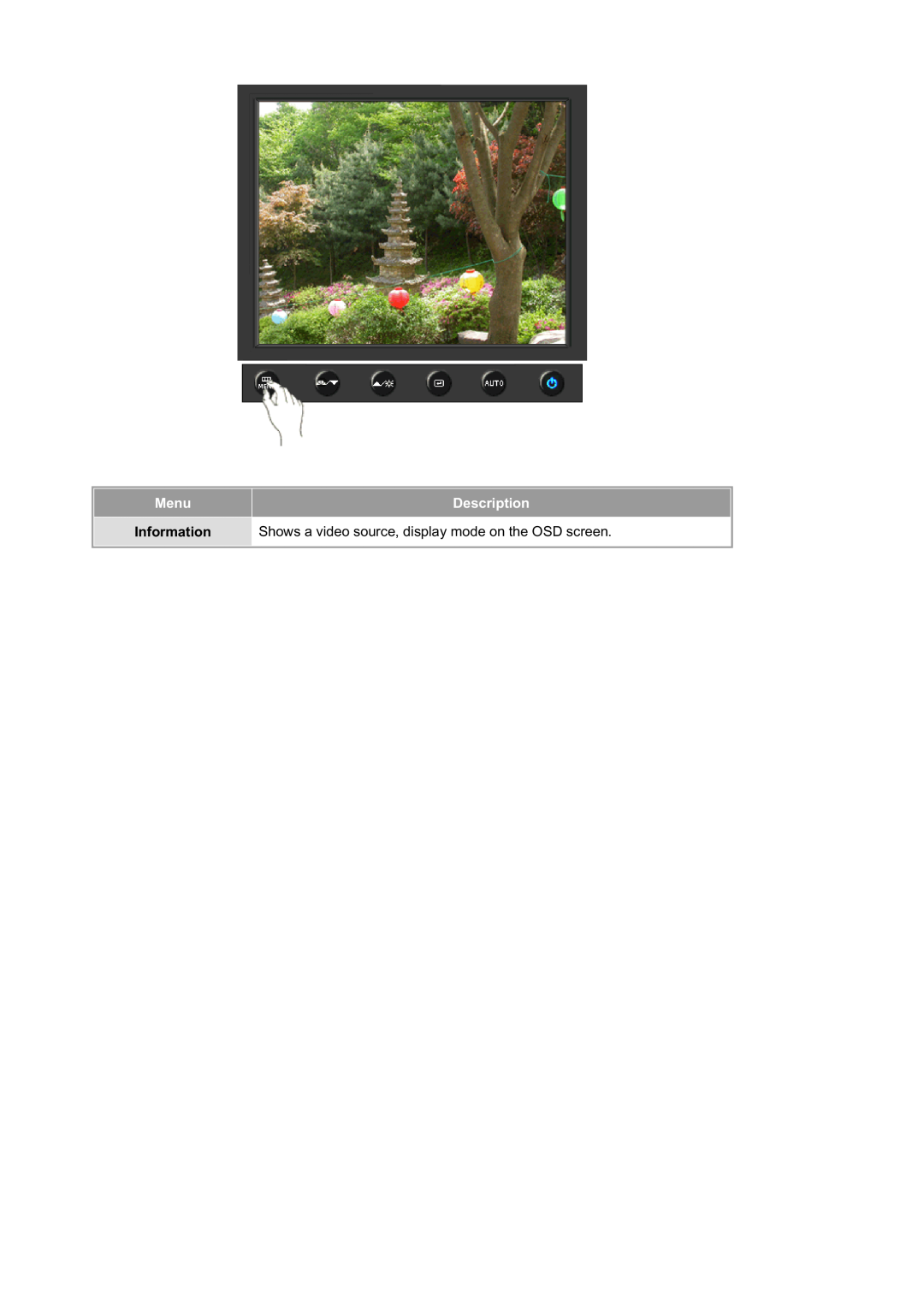 Samsung 940FN, 940T, 940B, 940N, 740B Menu, Description, Information Shows a video source, display mode on the OSD screen 