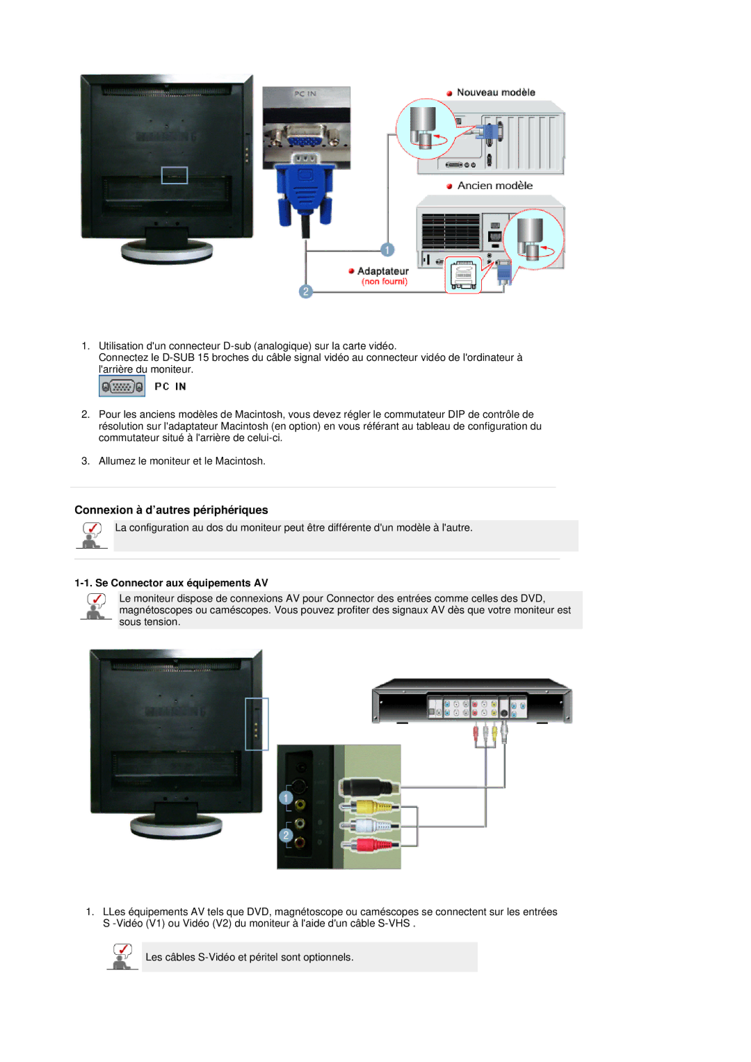 Samsung 941MP, 741MP manual Connexion à d’autres périphériques, Se Connector aux équipements AV 