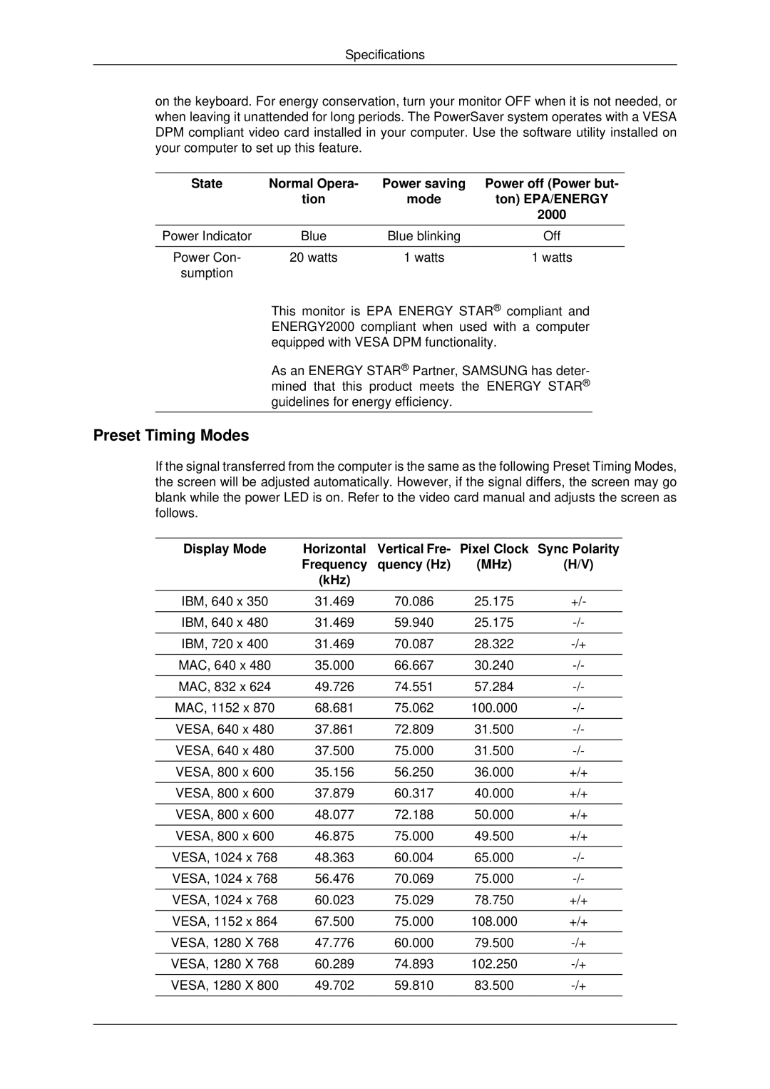 Samsung 2243EWX, 943EWX, 2043EWX user manual Preset Timing Modes 