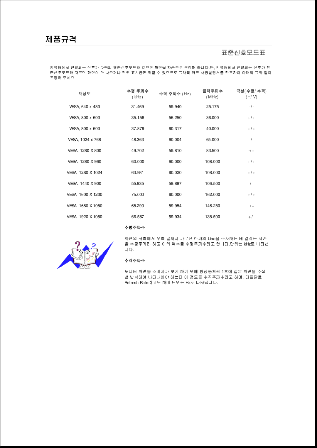 Samsung 2243BWPLUS, 943EWPLUS, 943EWX, 943BXPLUS, 743EXPLUS, 743EPLUS, 2343BWPLUS, 2343BWXPLUS, 2243EWXPLUS, 2243EWPLUS 표표표표표표표 