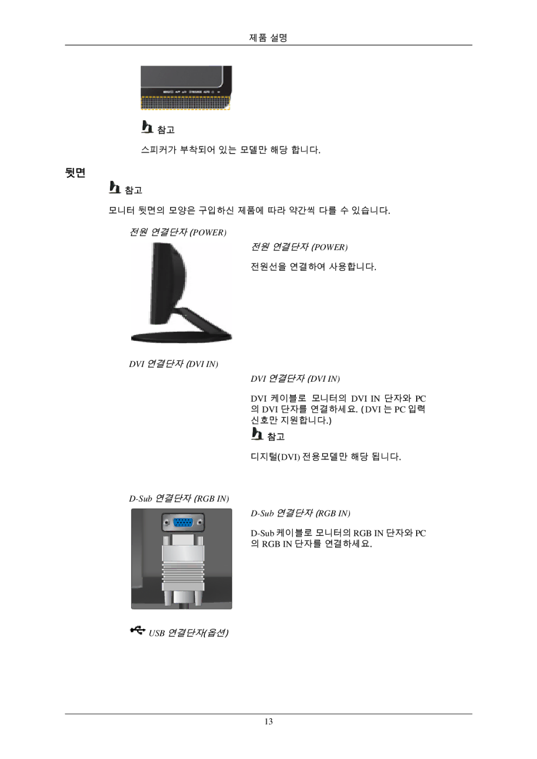 Samsung 2043SWPLUS, 943EWPLUS, 943EWX, 943BXPLUS, 743EXPLUS, 743EPLUS, 2343BWPLUS 전원 연결단자 Power 전원 연결단자 Power 전원선을 연결하여 사용합니다 