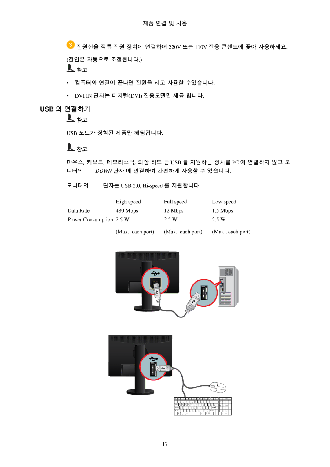 Samsung 2243WMPLUS, 943EWPLUS, 943EWX, 943BXPLUS, 743EXPLUS, 743EPLUS, 2343BWPLUS, 2343BWXPLUS, 2243EWXPLUS manual Usb 와 연결하기 