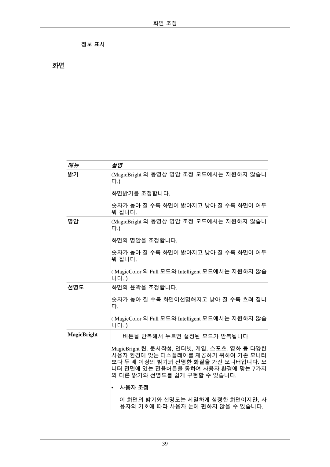 Samsung 943EWPLUS, 943EWX, 943BXPLUS, 743EXPLUS, 743EPLUS, 2343BWPLUS, 2343BWXPLUS, 2243EWXPLUS, 2243EWPLUS, 2243BWXPLUS 사용자 조정 