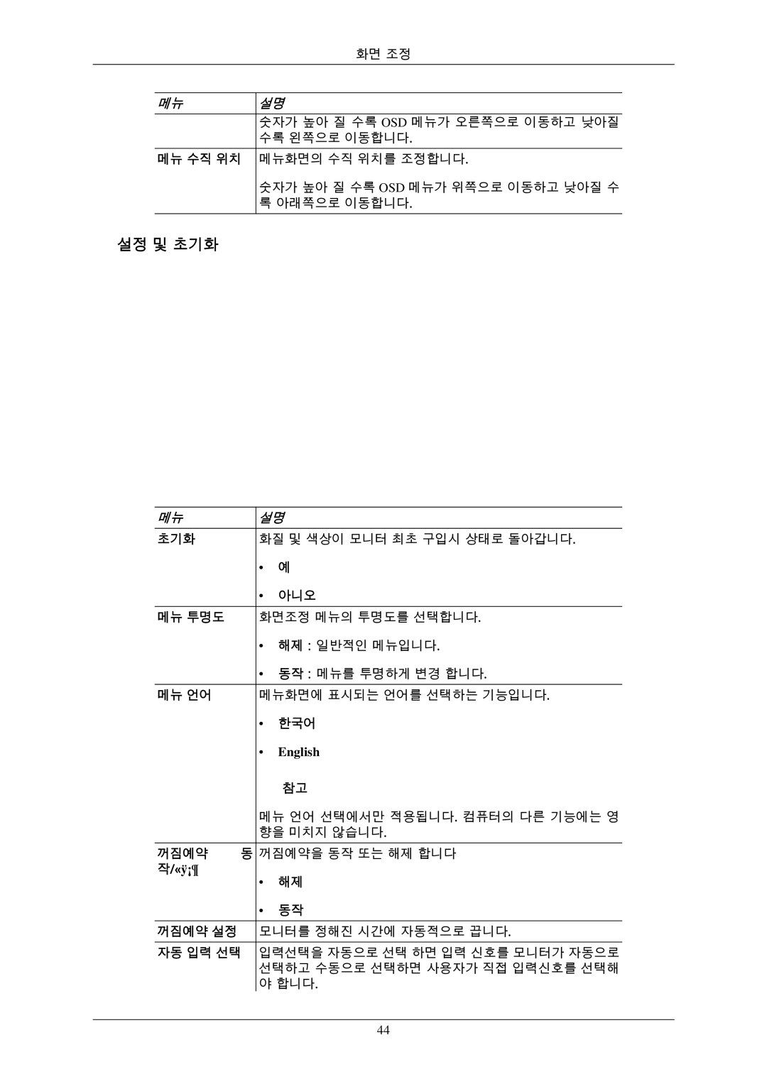 Samsung 943EWPLUS, 943EWX, 943BXPLUS, 743EXPLUS, 743EPLUS, 2343BWPLUS, 2343BWXPLUS, 2243EWXPLUS manual 설정 및 초기화, 메뉴 수직 위치 