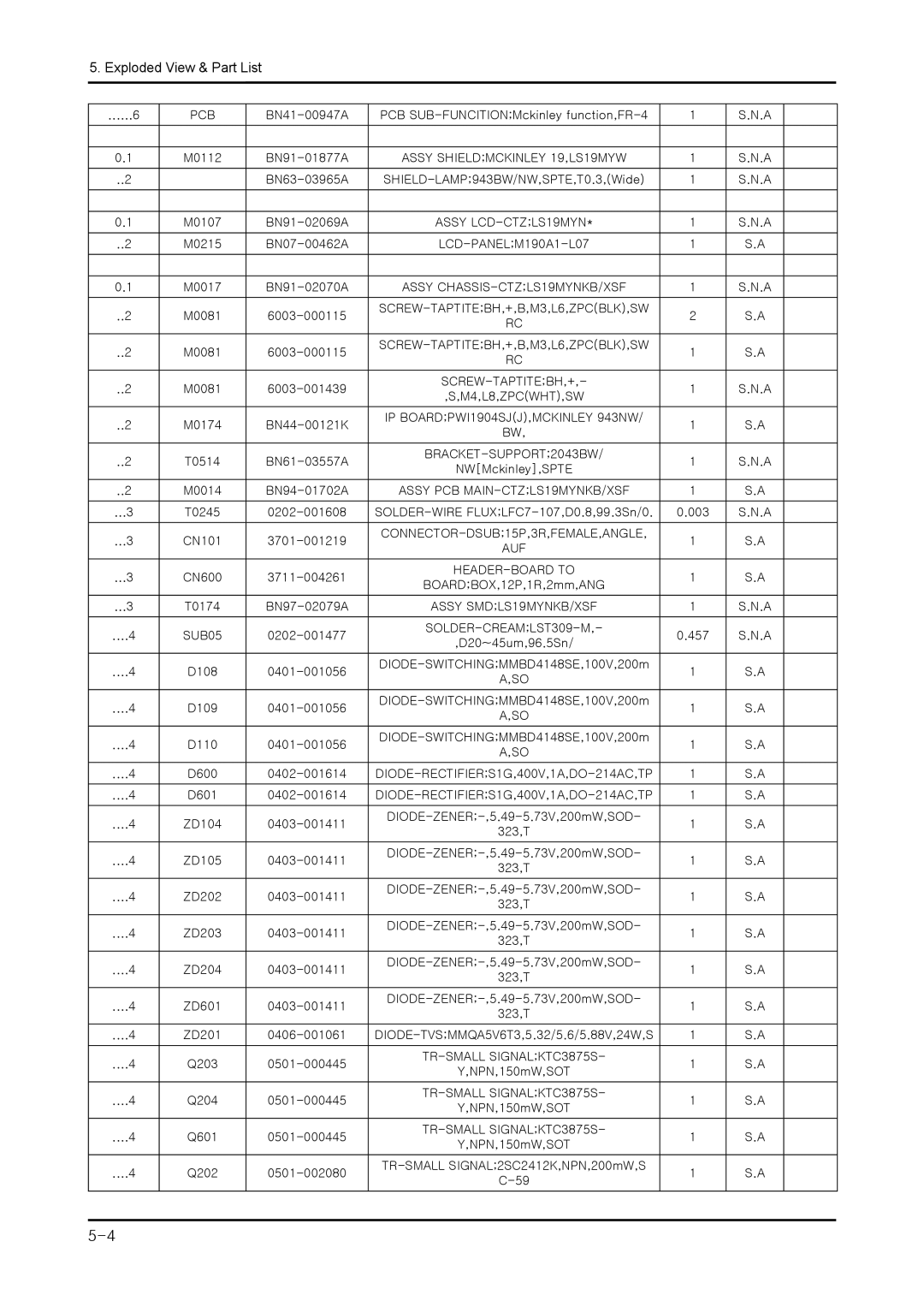 Samsung 943NWX service manual Pcb 