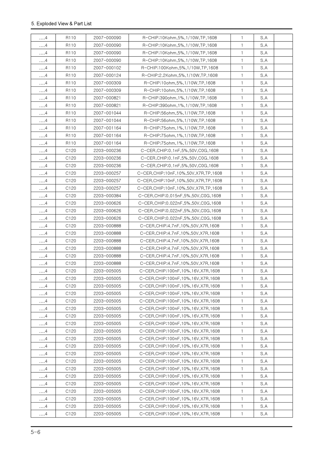 Samsung 943NWX service manual Exploded View & Part List 