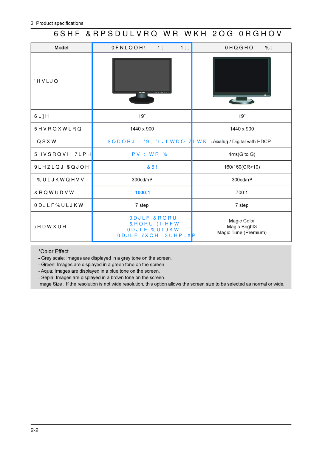 Samsung 943NWX service manual Spec Comparison to the Old Models, Magic Color Color Effect Magic Bright3 Magic Tune Premium 