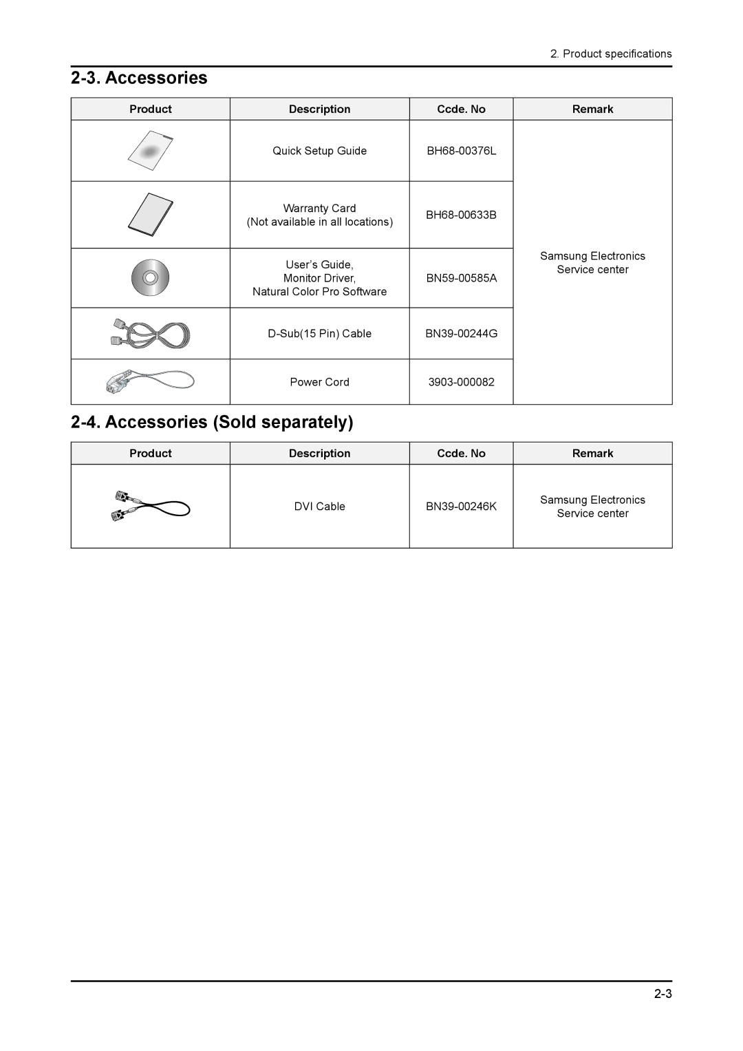 Samsung 943NWX service manual Accessories Sold separately 