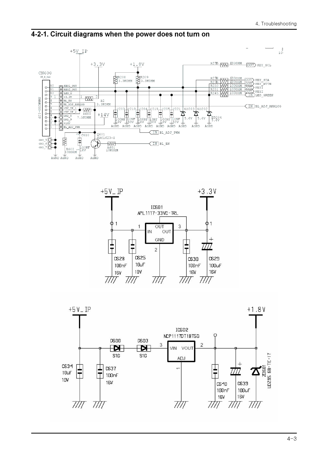 Samsung 943NWX service manual Circuit diagrams when the power does not turn on 