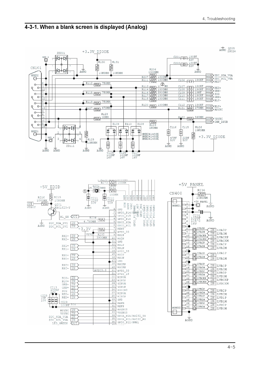 Samsung 943NWX service manual When a blank screen is displayed Analog 