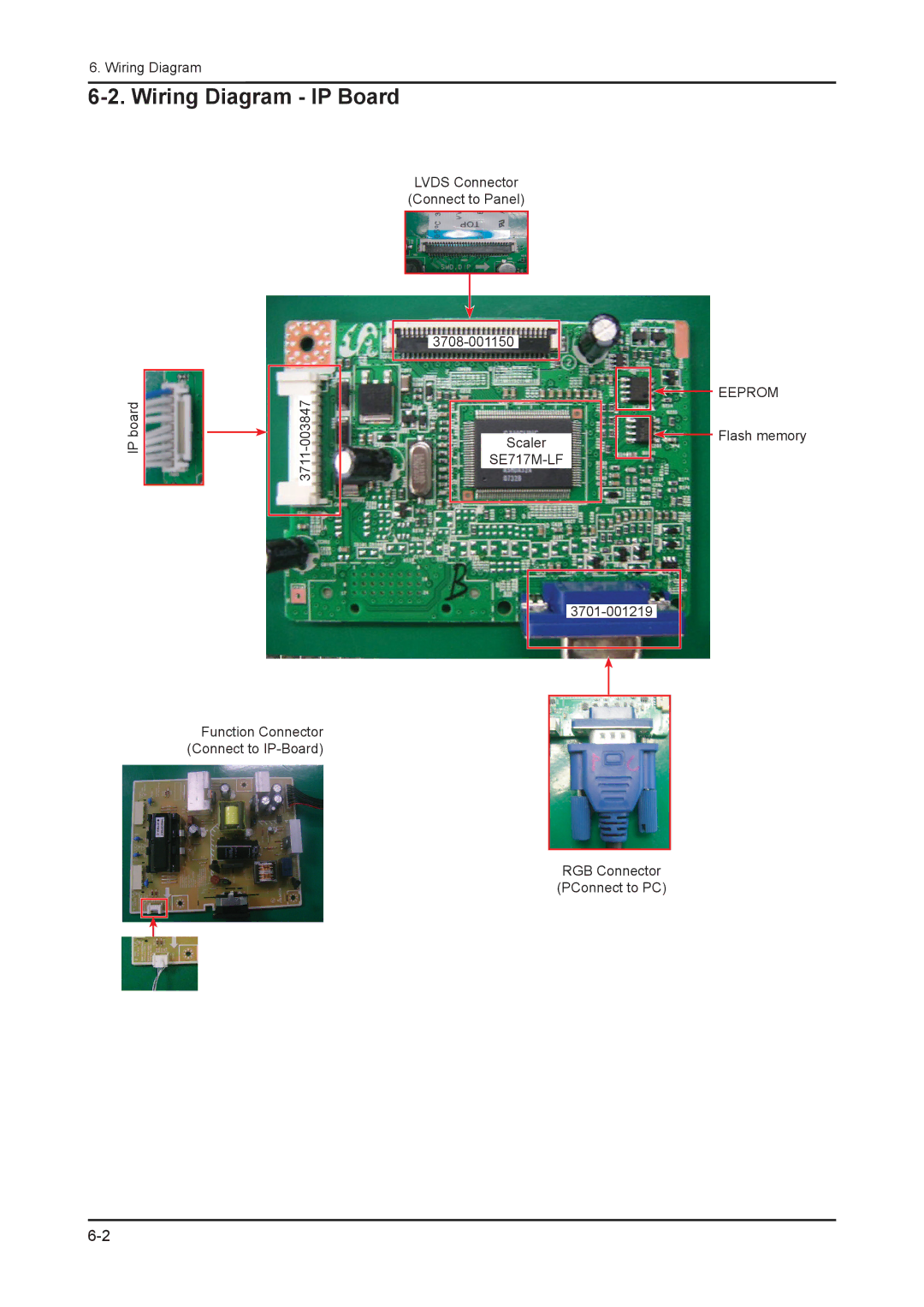 Samsung 943NWX service manual Wiring Diagram IP Board, SE717M-LF 