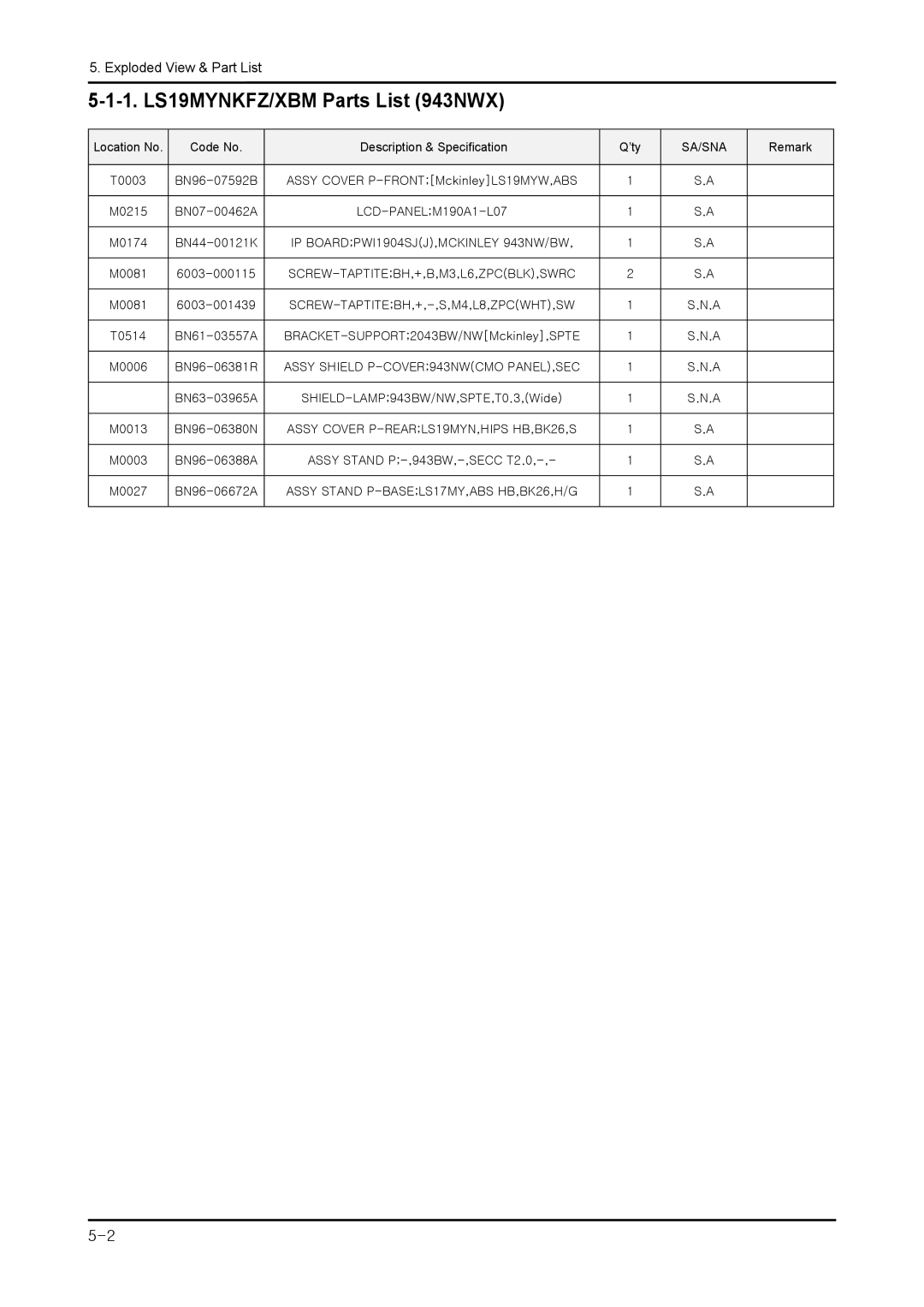 Samsung service manual 1. LS19MYNKFZ/XBM Parts List 943NWX 