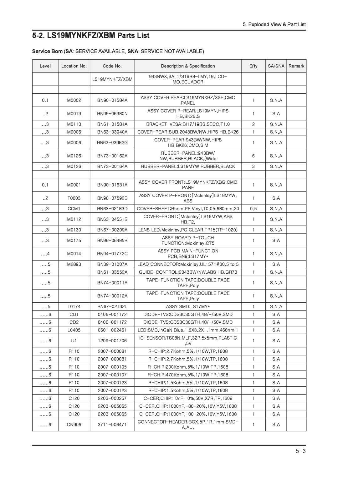 Samsung 943NWX service manual 5-2. LS19MYNKFZ/XBM Parts List, Exploded View & Part List 
