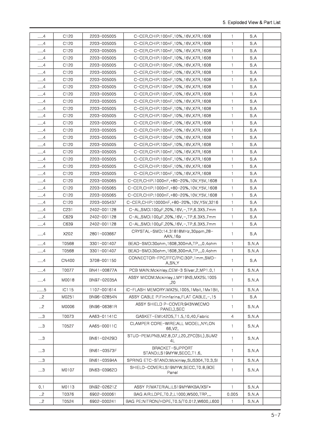 Samsung 943NWX service manual Exploded View & Part List 